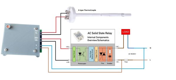 Digital Programmable Temperature Controller DPTC 1300 connection